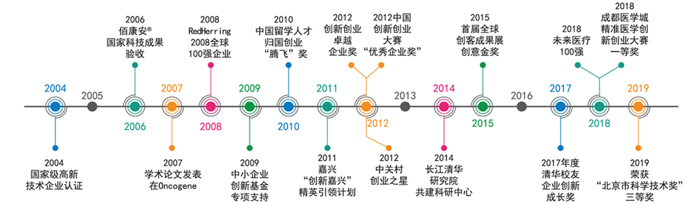 未標題-1.jpg